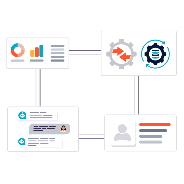 different web apps integrated together