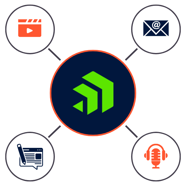 progress sitefinity logo with resources icons around it